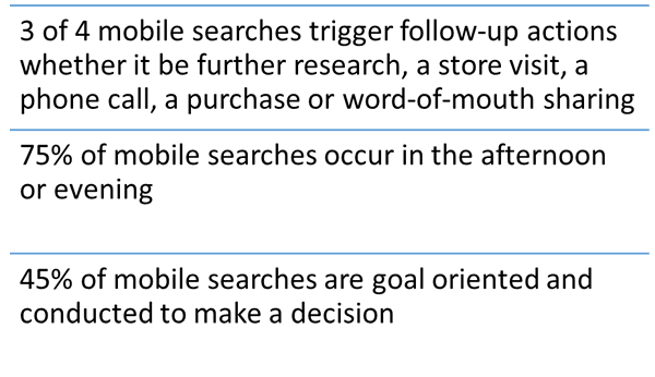 mobile-statistics