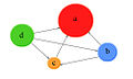 Pagerank.jpg
