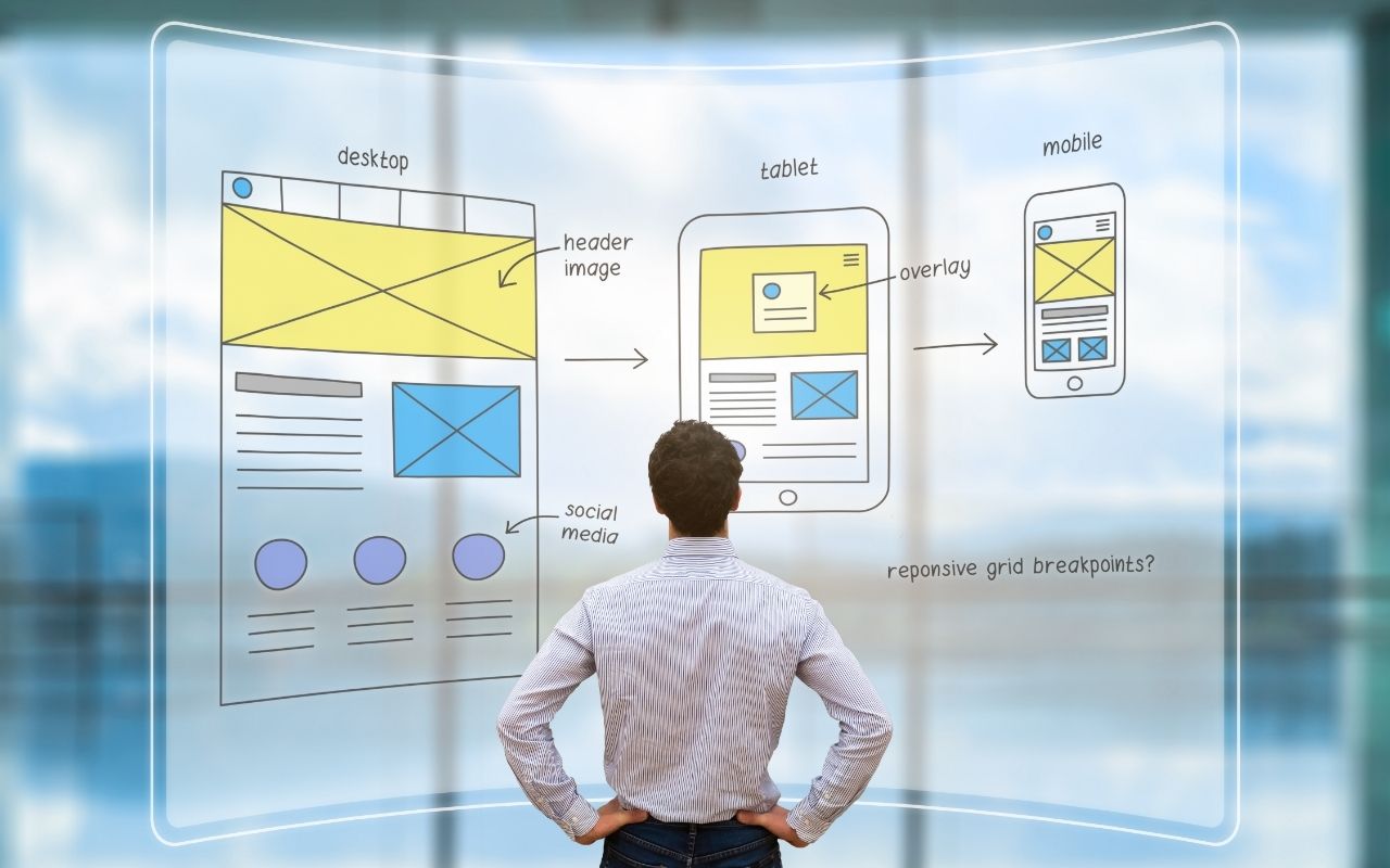 above the fold optimization