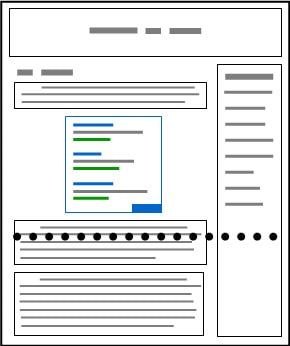 Adsense Guidelines on Ad Placement