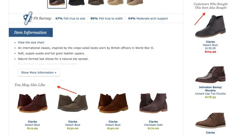 Cross Selling Options