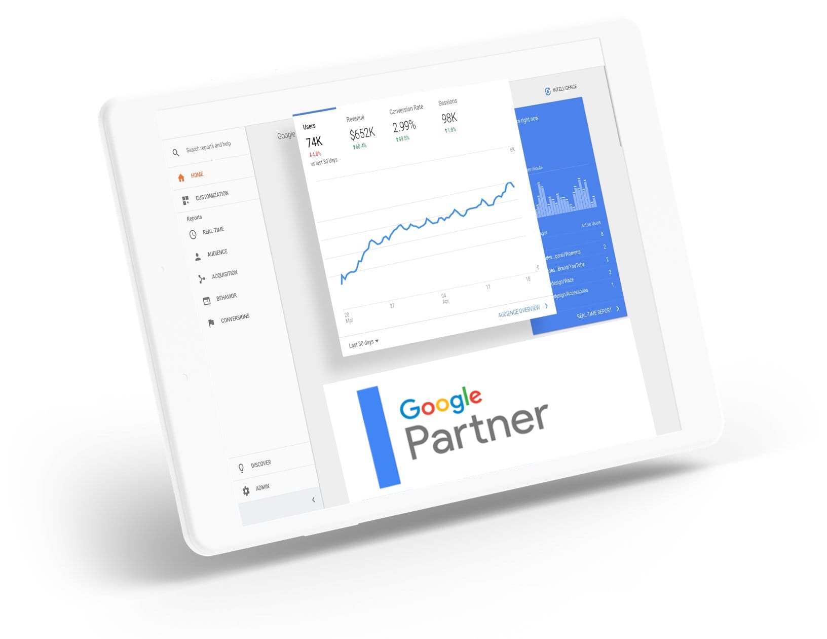 result driven digital marketing