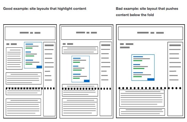 Google adsense best practices