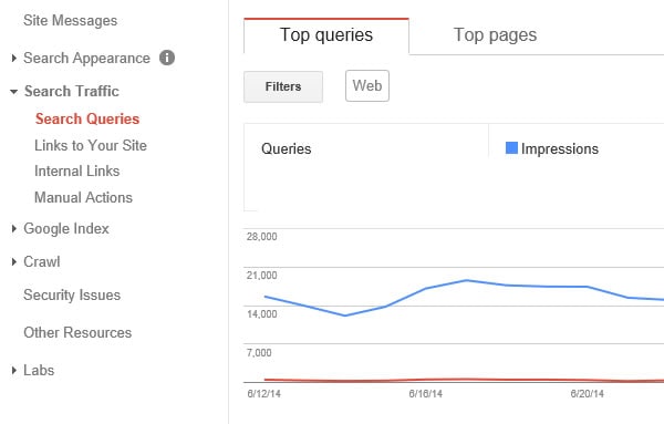 Search Queries