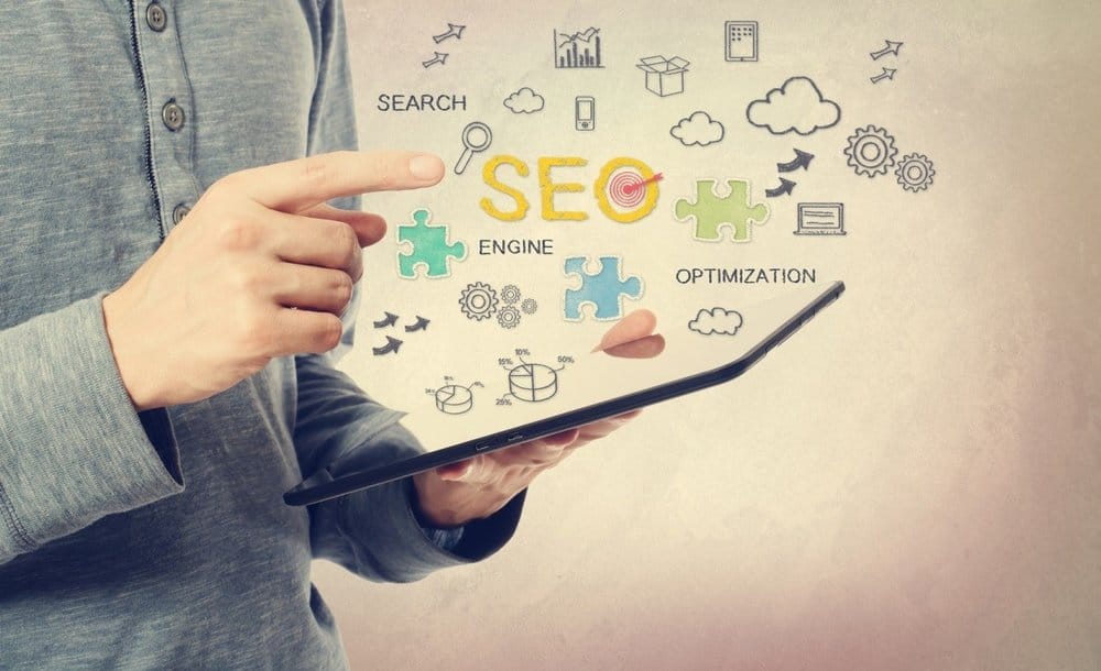 How to Create SEO Friendly URLS