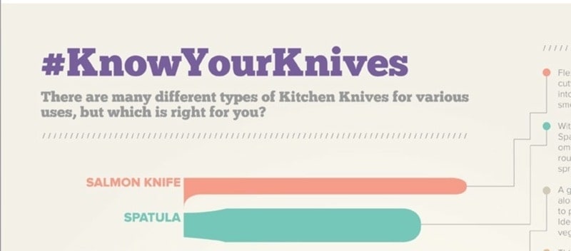 infographics as a link magnet