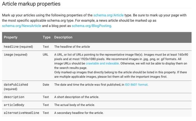 optimizing article schema markup
