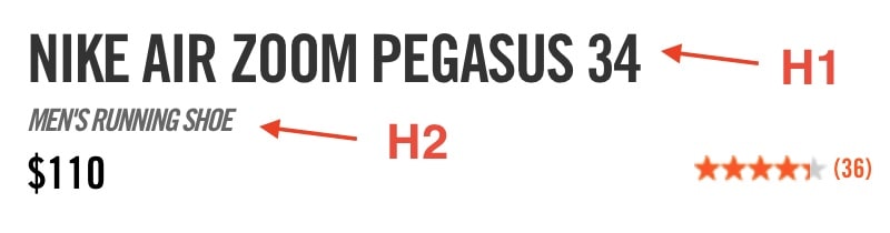 SEO Product H1