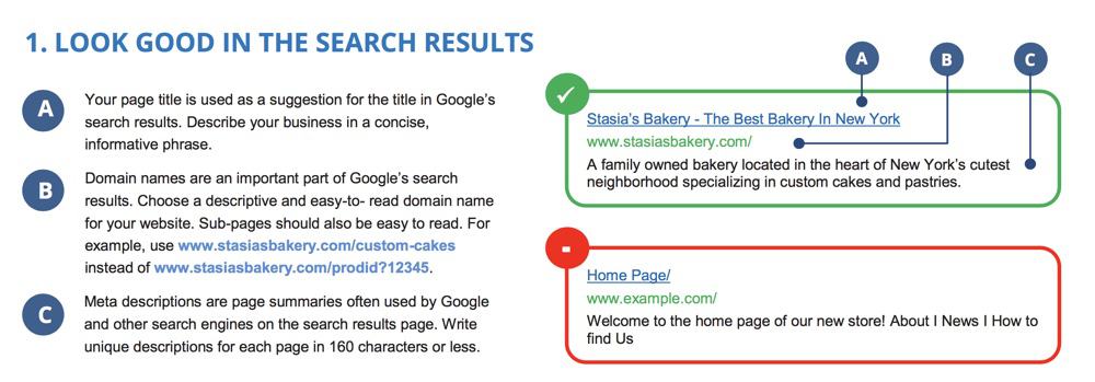 SEO Title Google Guidelines