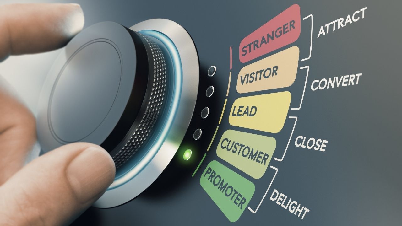 Top Of Funnel Marketing