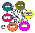 Link farm2x.png