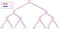 Morse tree.svg