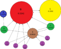 PageRank-Beispiel.png