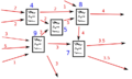 Pagerank1.png
