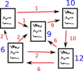 Pagerank2.png