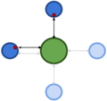 Pagerank graphlab scatter.png