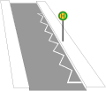 Zeichen 299 - Grenzmarkierung für Halt- und Parkverbote, StVO 1992.svg