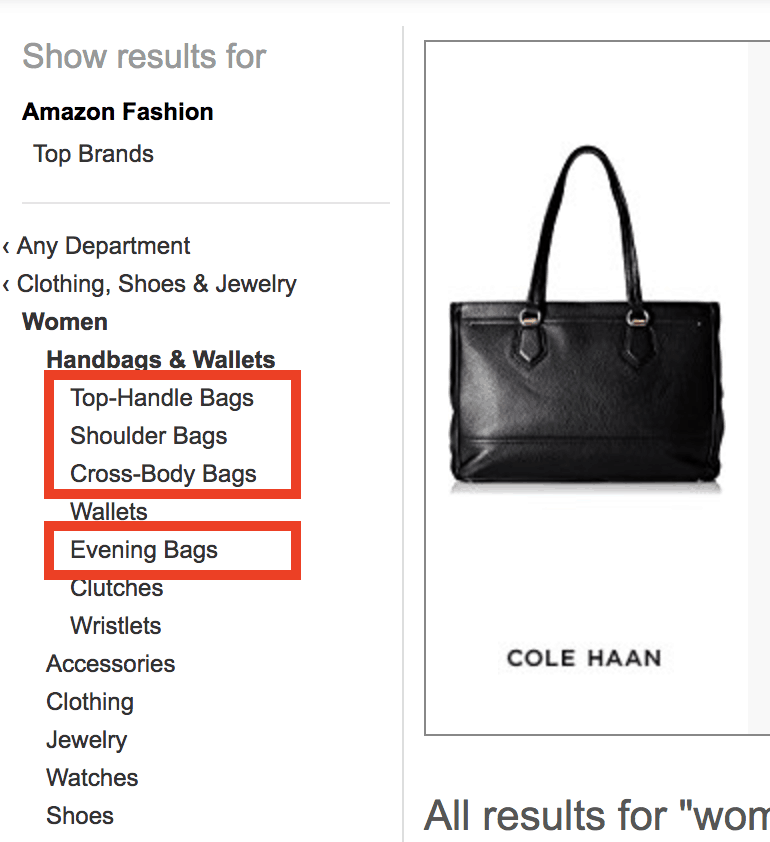 ecommerce keywords amazon