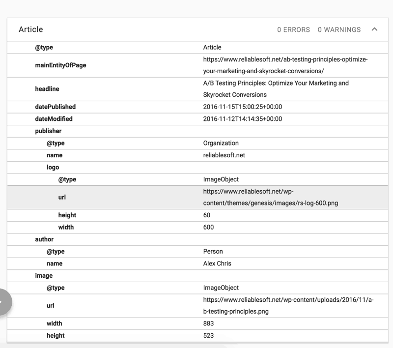 AMP Schema Testing