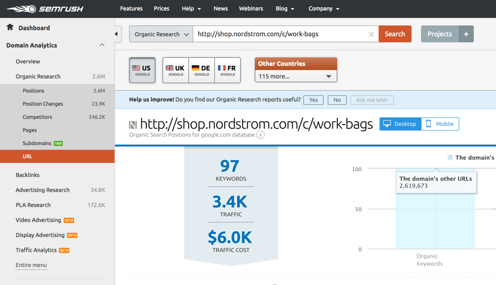 competitor analysis keywords