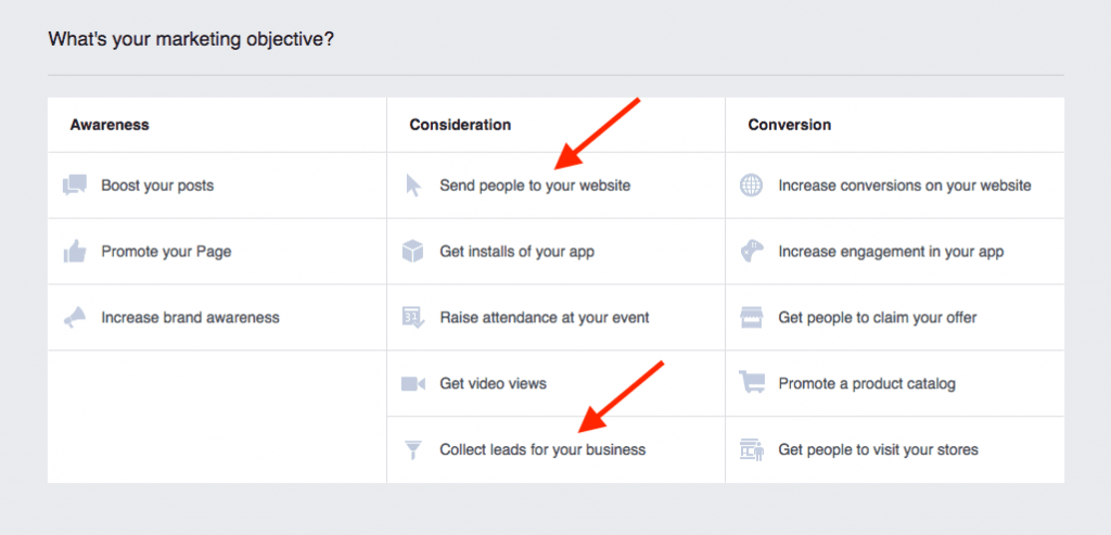 Facebook Campaign Types