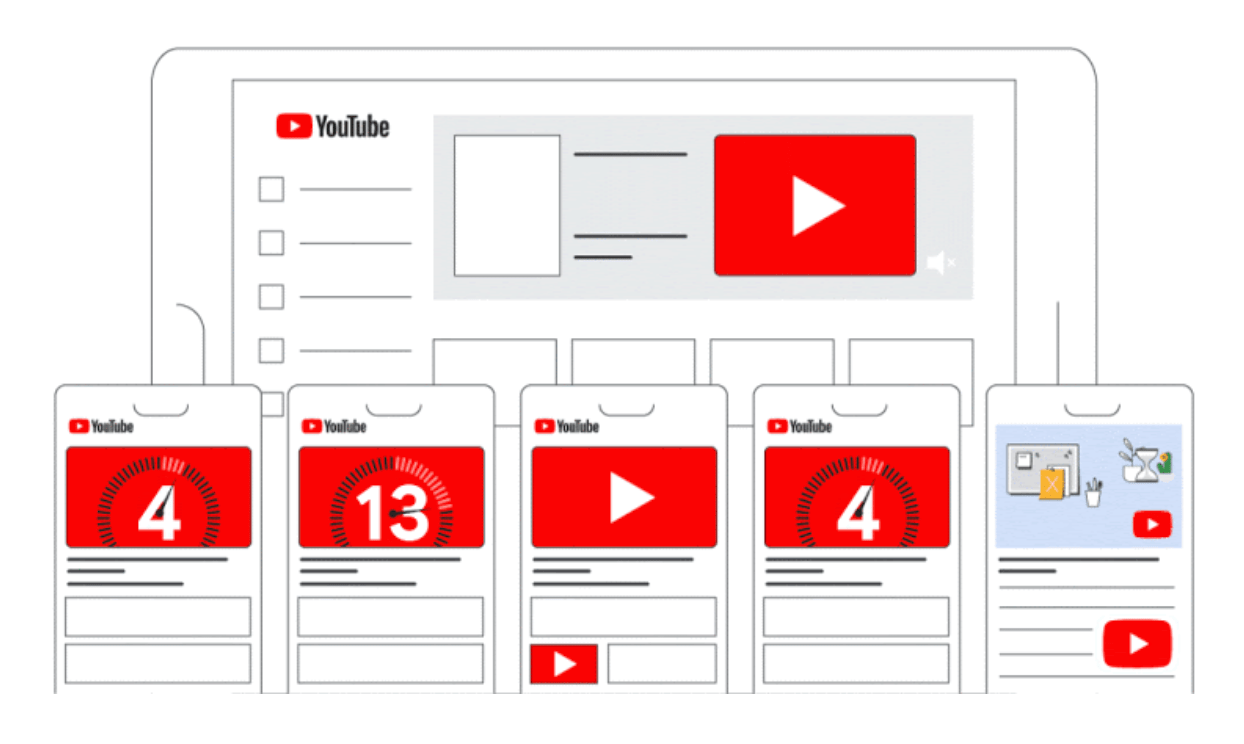 Google Video Ads