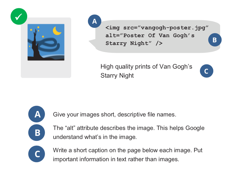 Image SEO Best Practices