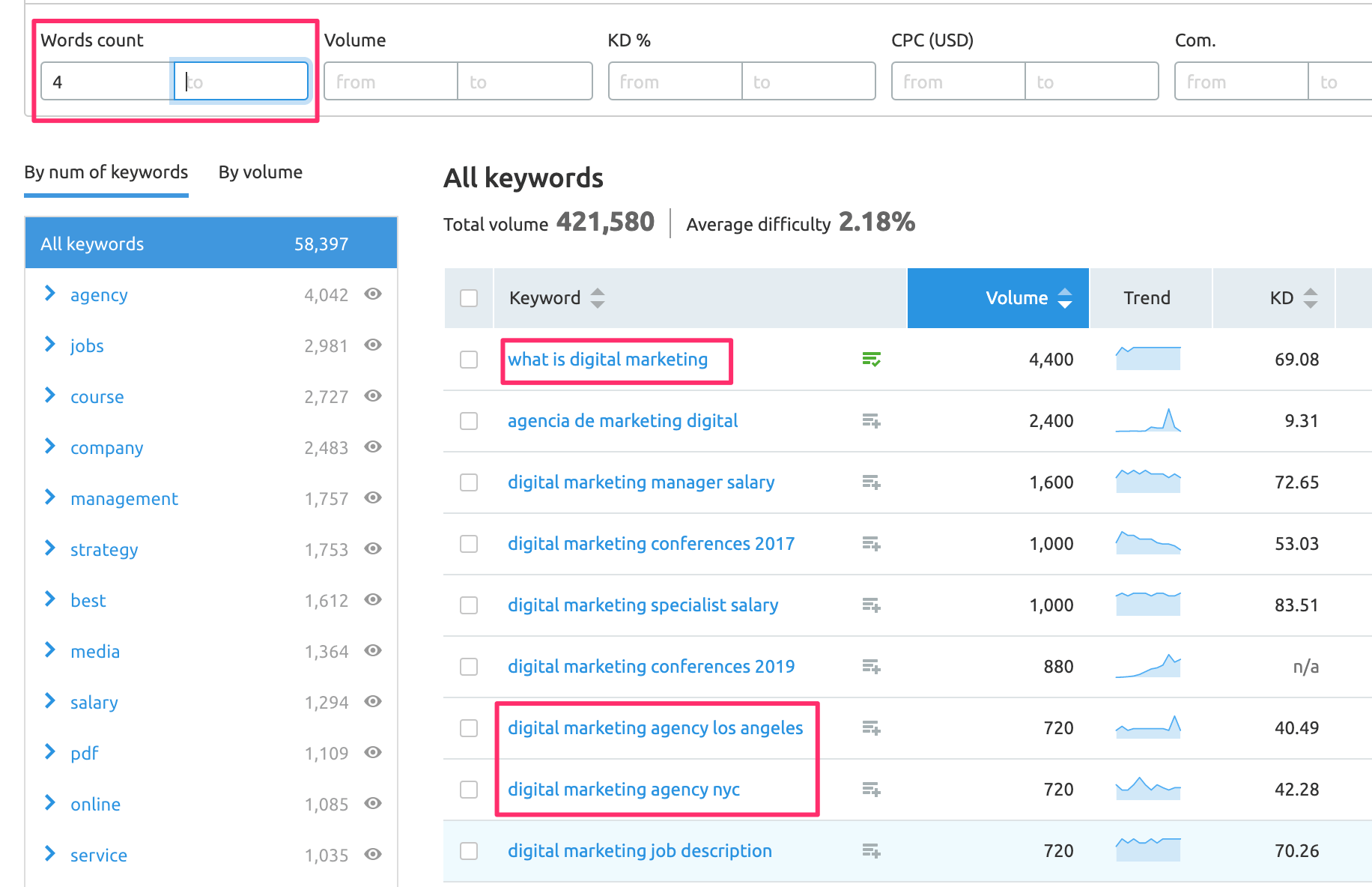 Find long tail keywords