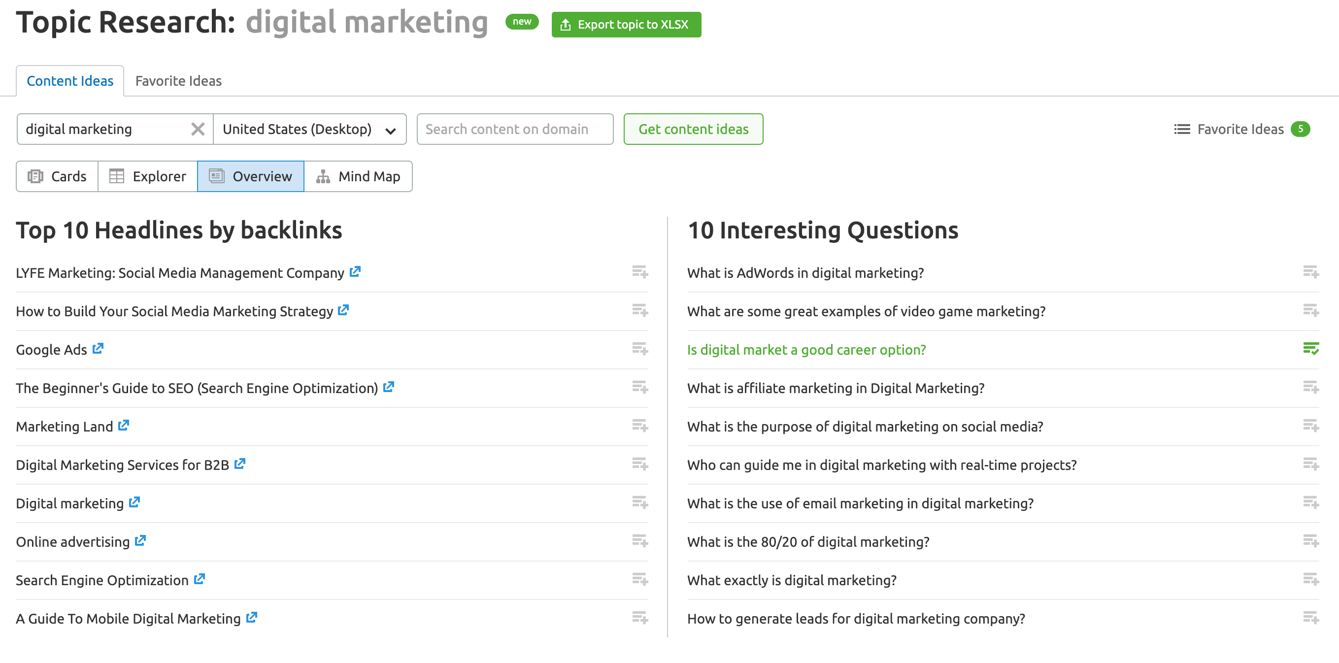 Find Related Keywords using SEMRUSH