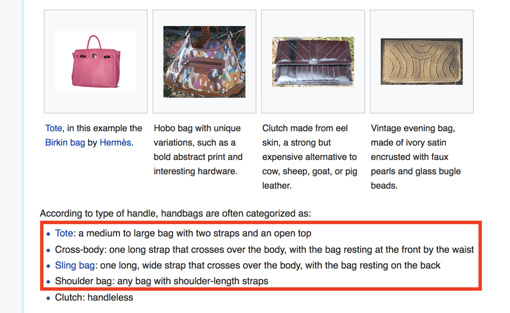 keyword research with wikipedia
