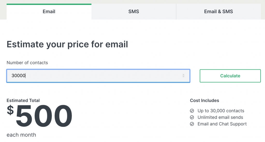 Klaviyo Monthly Pricing Plans