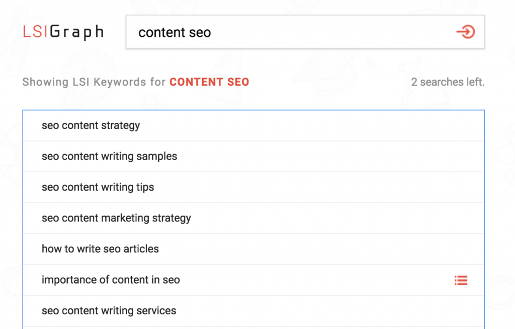 LSI Keywords