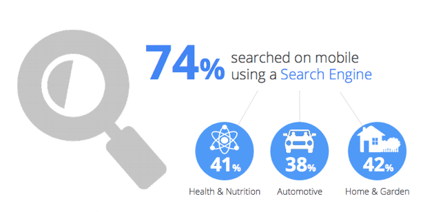 mobile seo importance