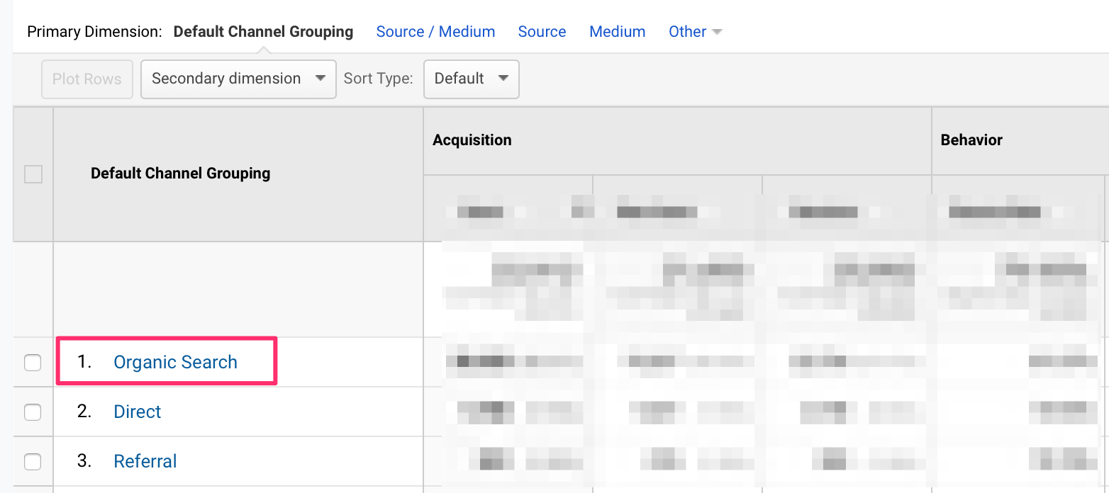 Organic Traffic Report - Google Analytics