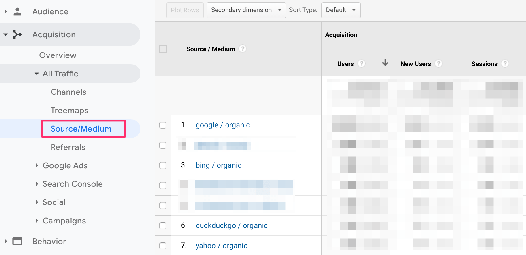 Organic Traffic by Search Engine - Google Analytics