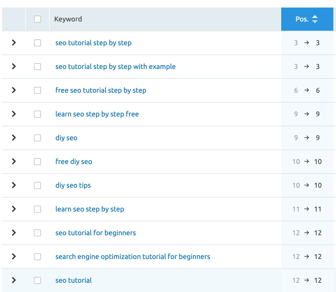 Position Tracking with SEMRUSH