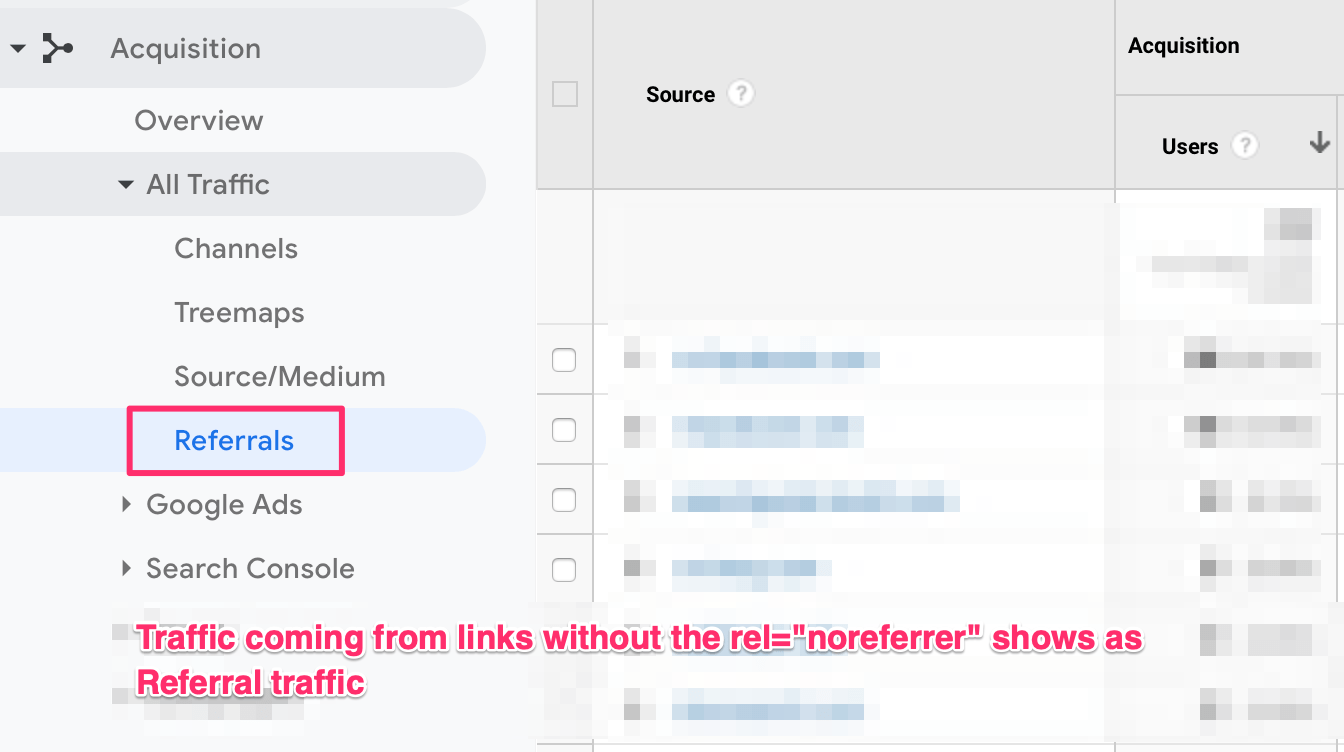 noreferrer impact on Google Analytics reports