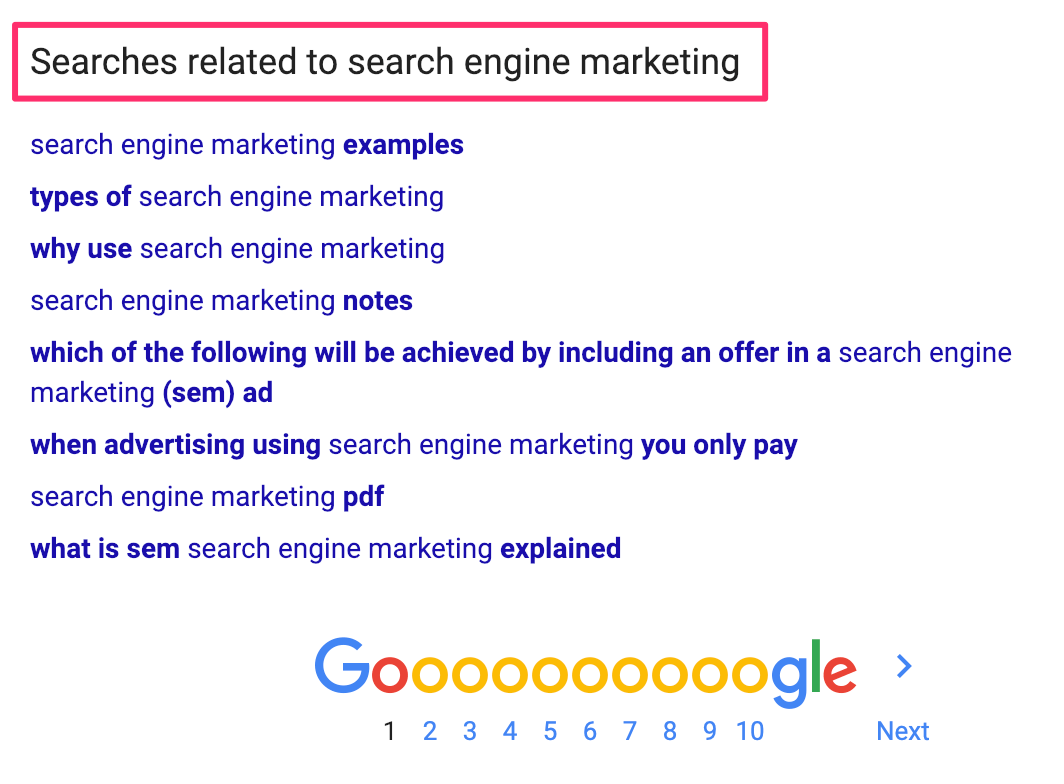Longtail keyword Opportunities