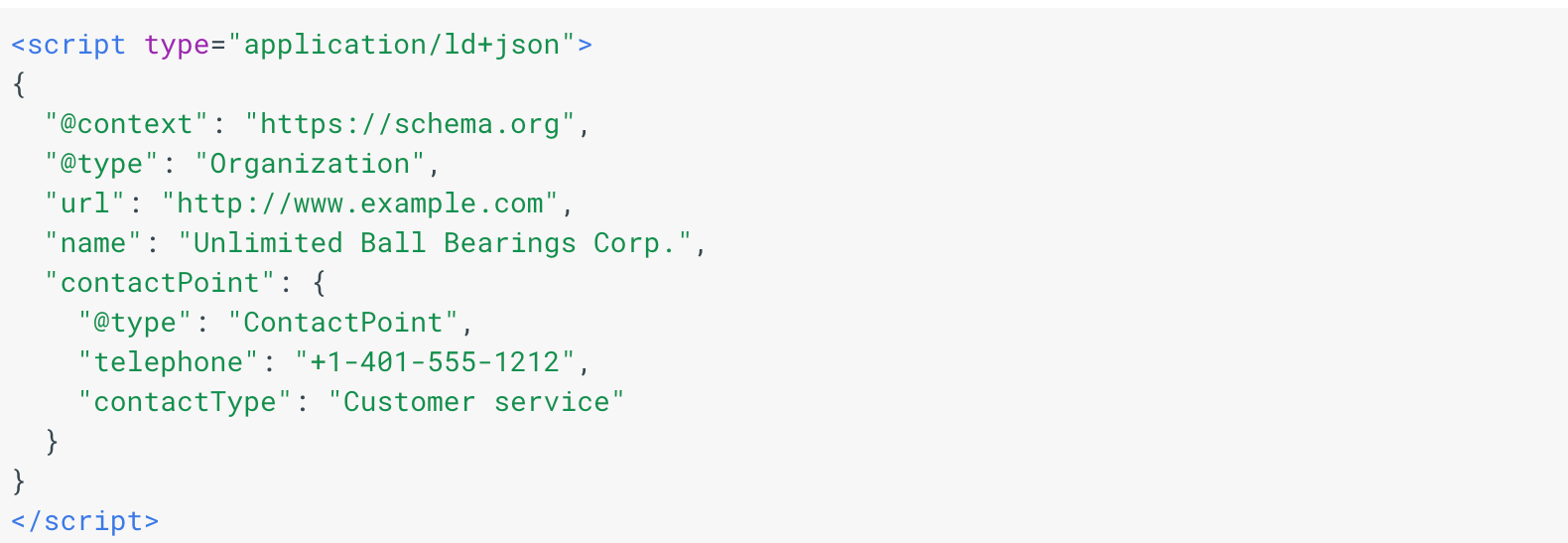 Schema Markup Example