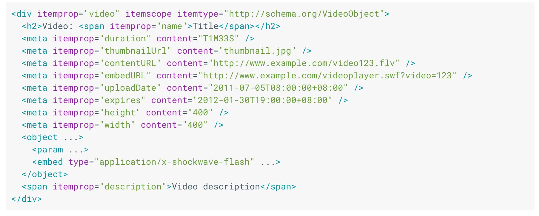 Schema Markup for Videos