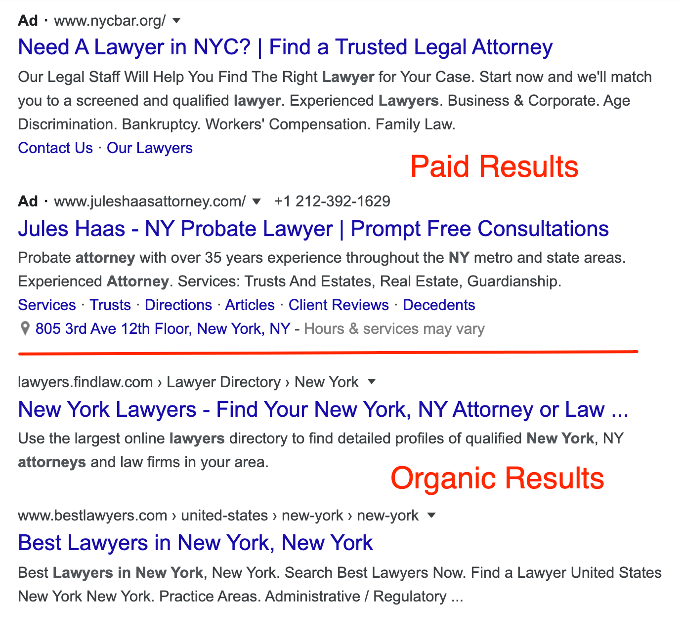 Organic and Paid results in SERPs.