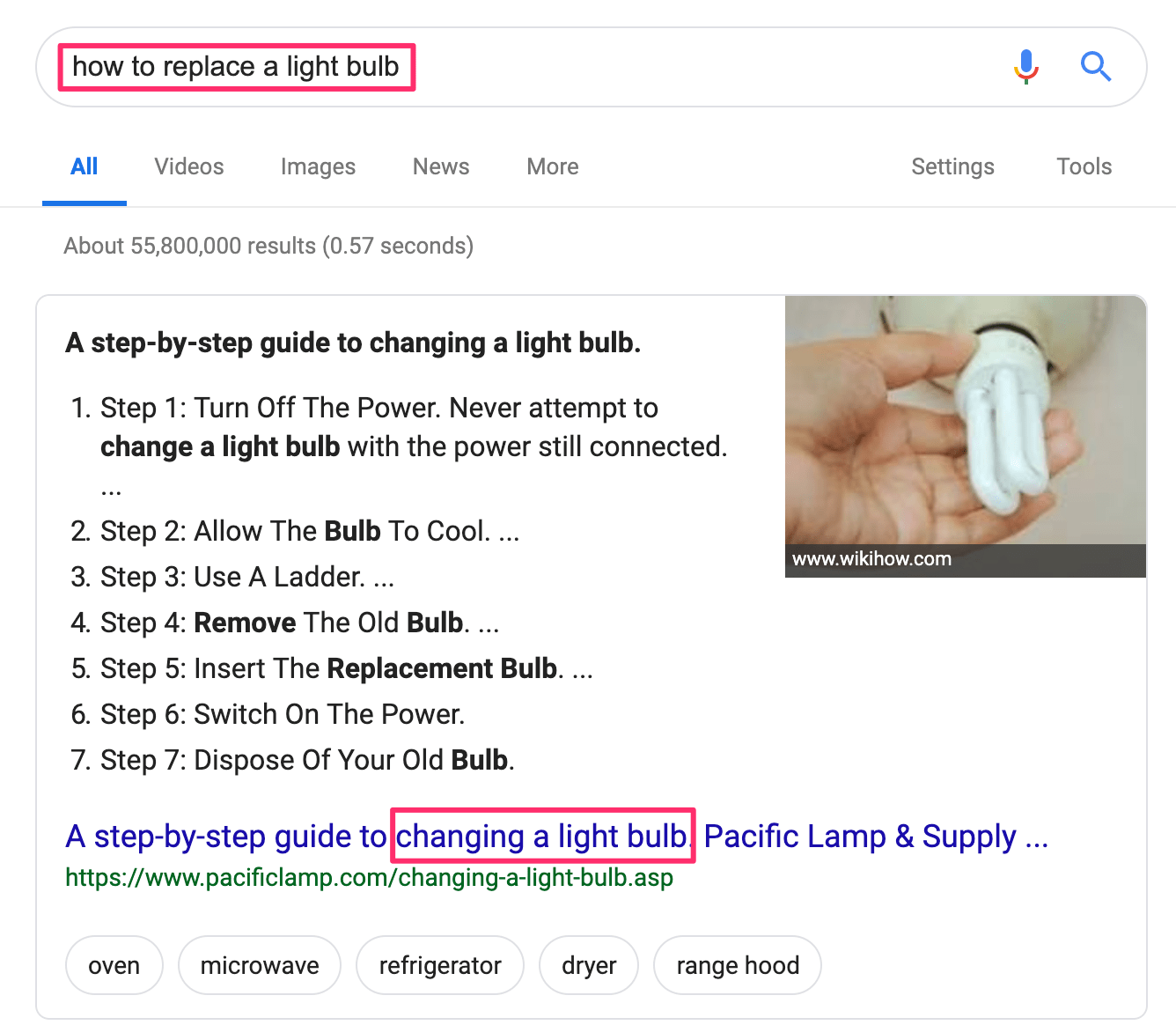 Semantic SEO Example