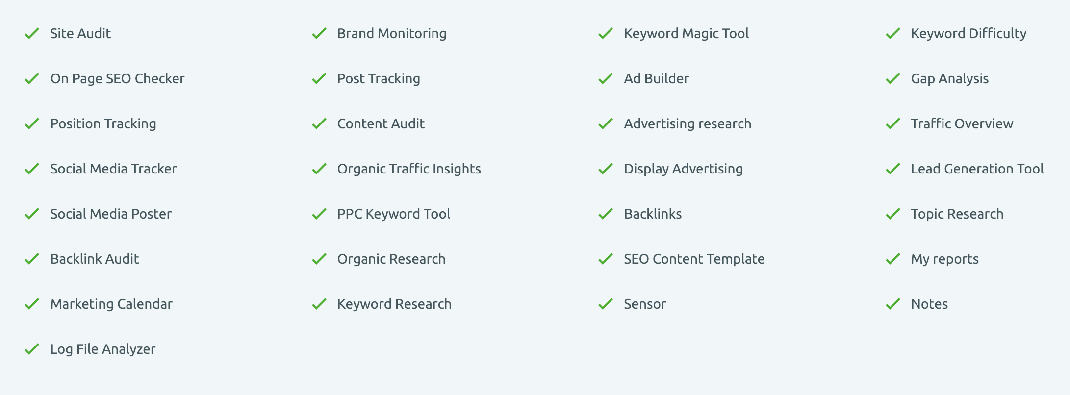SEMRUSH Features Overview