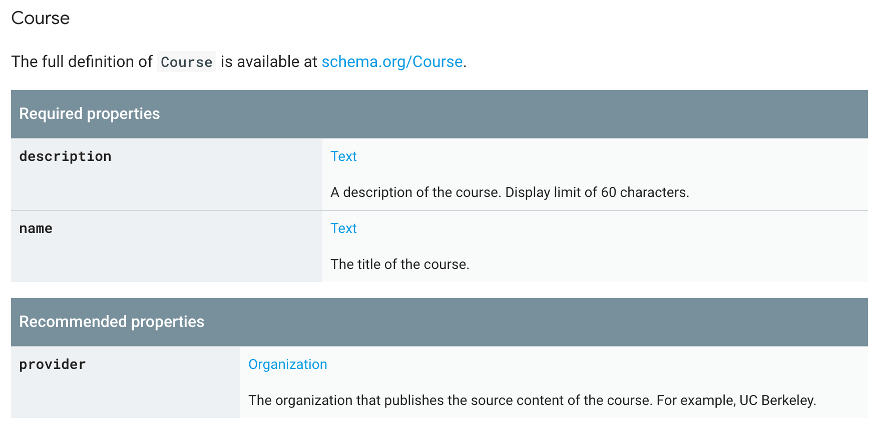 Example of Structured Data Requirements