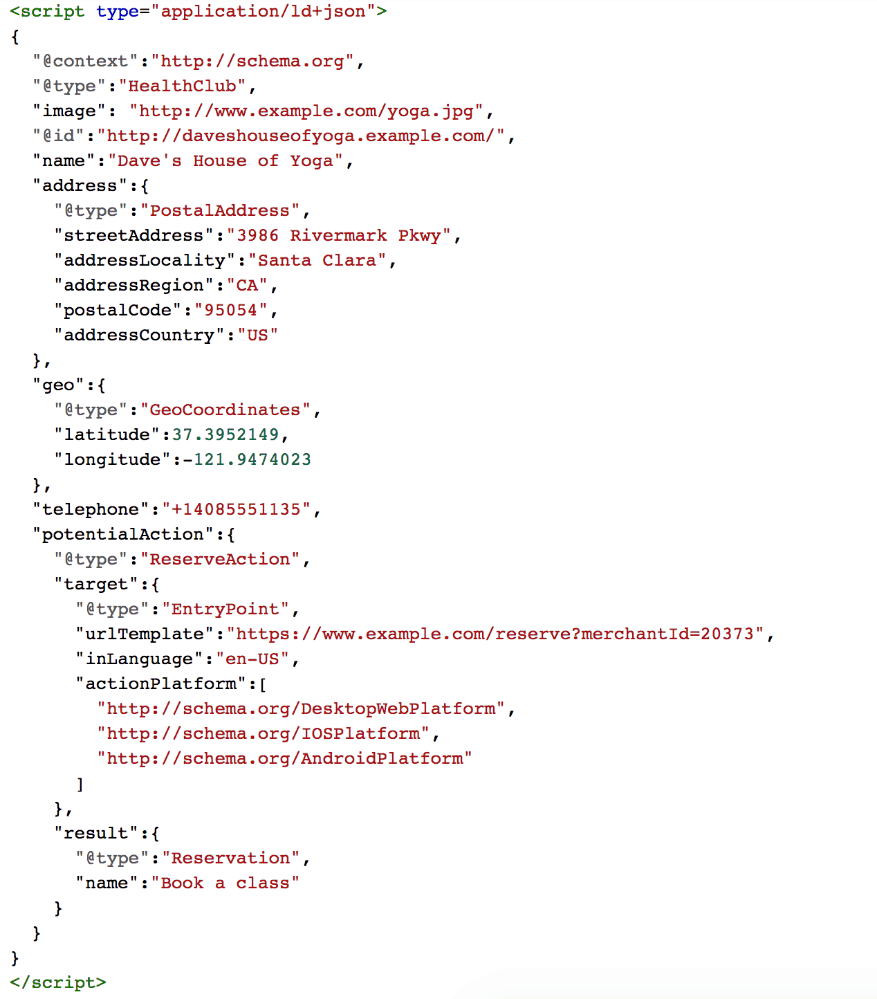 Structured Data Markup Example