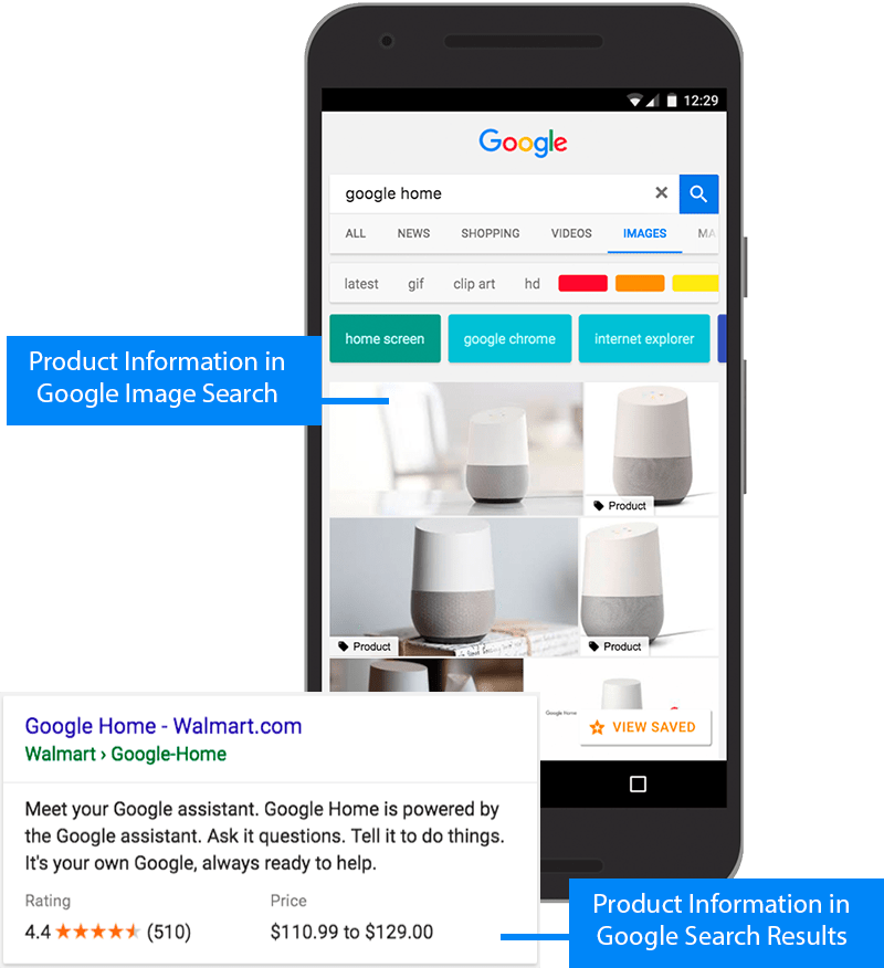 Benefits of Using Structured Data on your Landing Pages