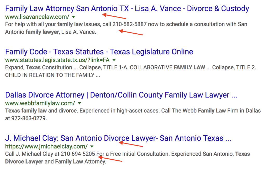 Titles and Description Optimizations for Local SEO