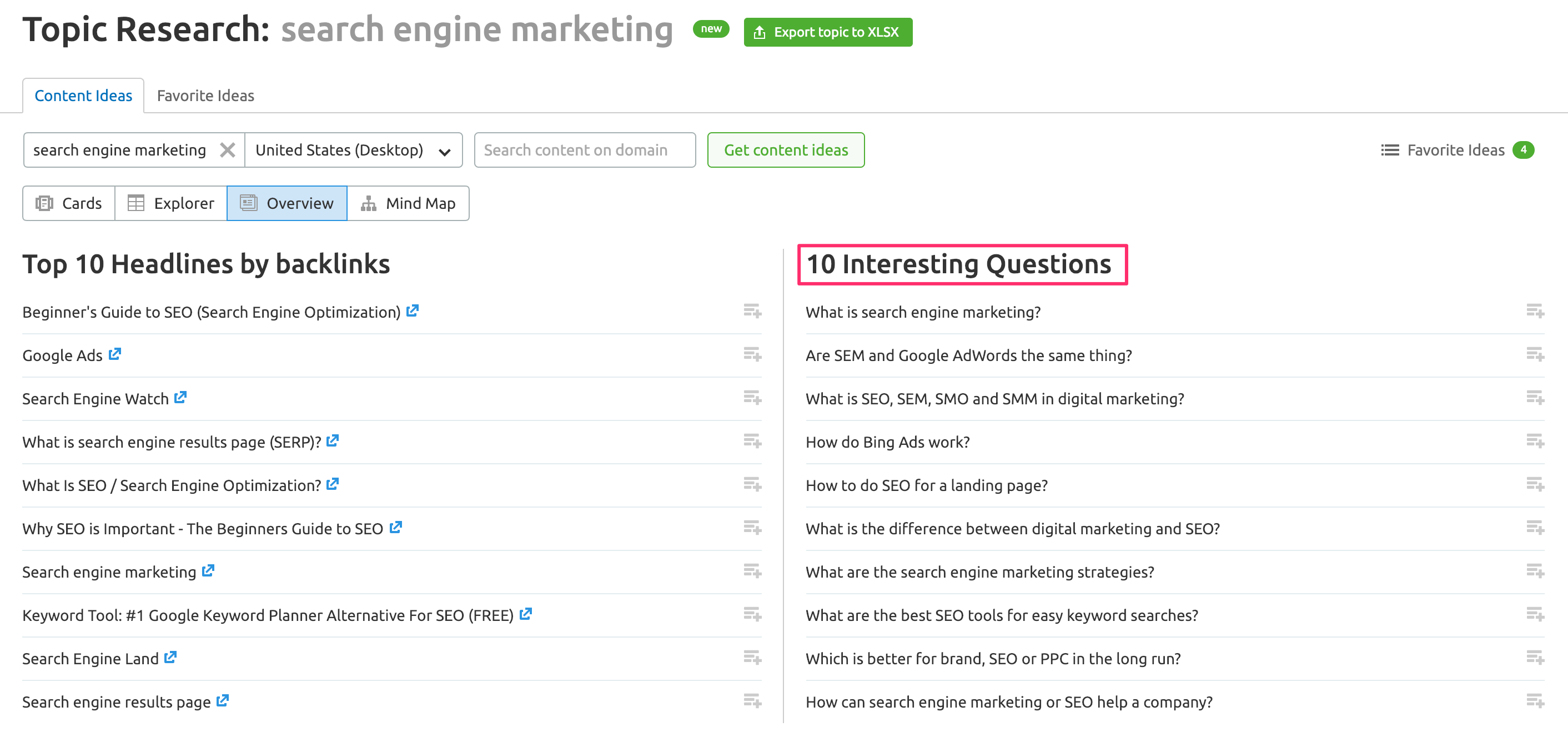 Topic Research with SEMRUSH
