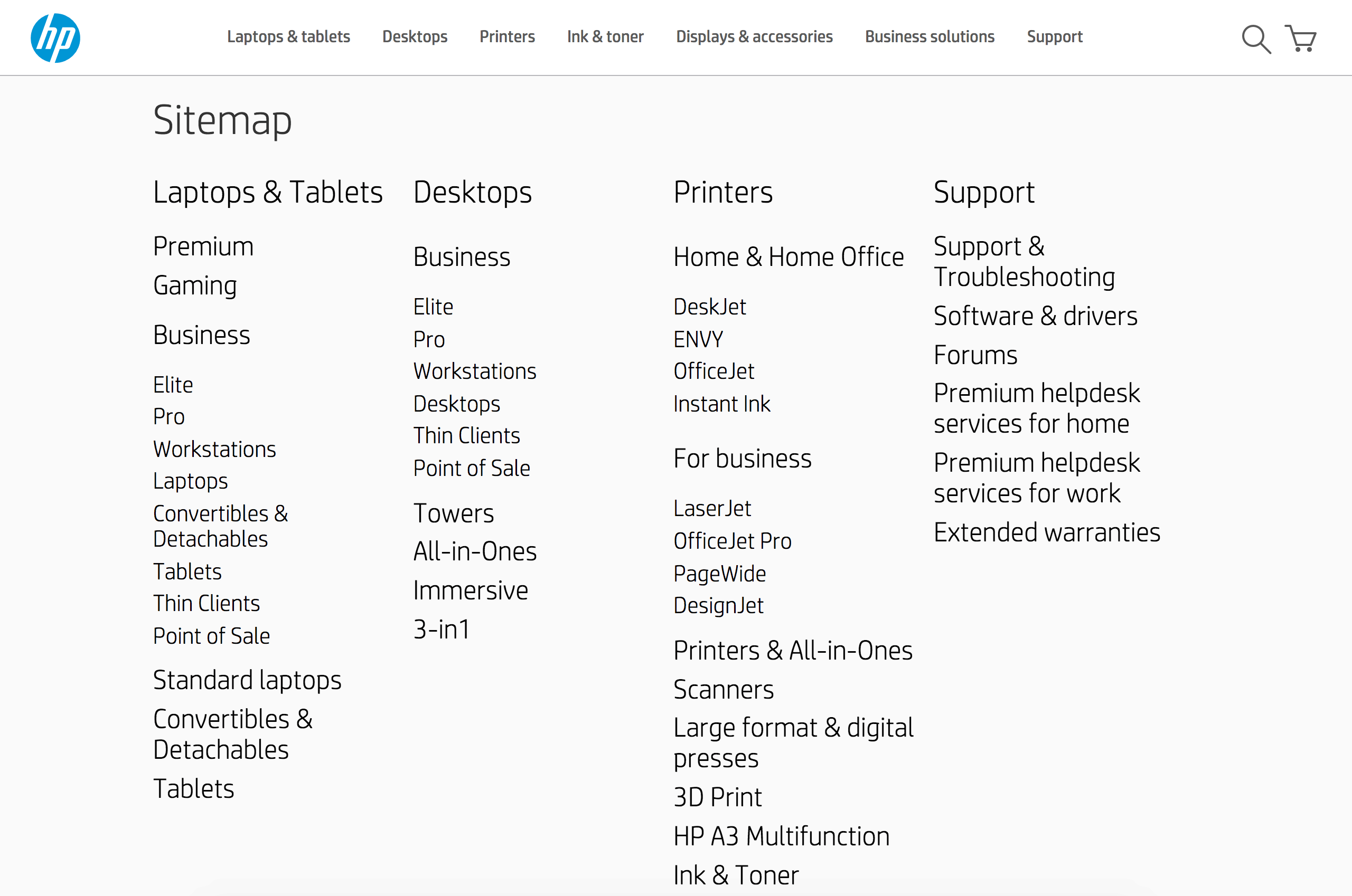 user sitemap example ecommerce