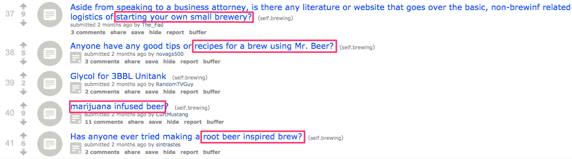 Using Reddit to Find Long Tail Keywords